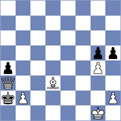 Cramling Bellon - Ali Abdullahi (chess.com INT, 2022)