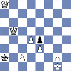 Aaron - Wu (chess.com INT, 2024)