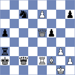Abdilkhair - Abdyjapar (Shymkent KAZ, 2024)