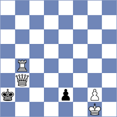 Shohat - Morefield (chess.com INT, 2022)