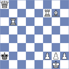 Arora - Chopra (Lichess.org INT, 2020)
