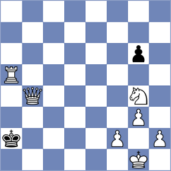 Neumeier - Khattar (Playchess.com INT, 2020)