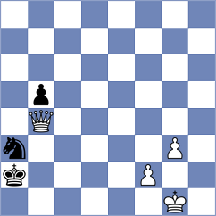 Sachi Jain - Cardozo (chess.com INT, 2024)