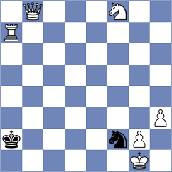 Rahbar - Moosavi (Chess.com INT, 2021)