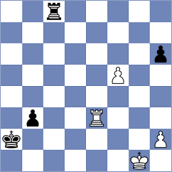 Pataev - Gasandaev (Ketchenery, 2010)