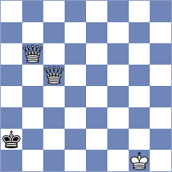 Safarli - Mitrabha (chess.com INT, 2025)