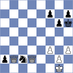 Mikhailova - AKINSEYE (chess.com INT, 2025)