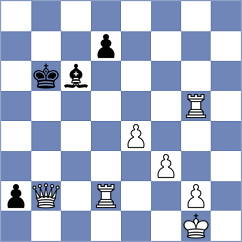 Sychev - Meskovs (Chess.com INT, 2020)