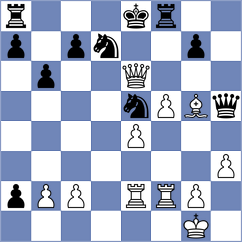 Jakubowski - Dominguez (chess.com INT, 2025)