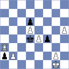 Shimanov - Ser (chess.com INT, 2025)