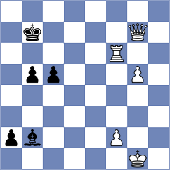 Salinas Herrera - Sarana (chess.com INT, 2025)