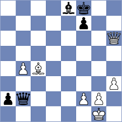 Yoo - Urazayev (chess.com INT, 2025)