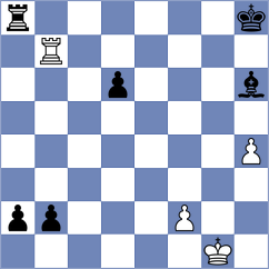 Genkeswaran - Lewicki (chess.com INT, 2025)