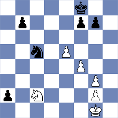 Kim - Urazayev (Chess.com INT, 2021)