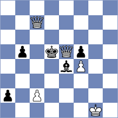 Eryshkanova - Ogloblin (Chess.com INT, 2020)