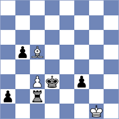 Chandra Shekhar Shivam - Rincon (lichess.org INT, 2022)