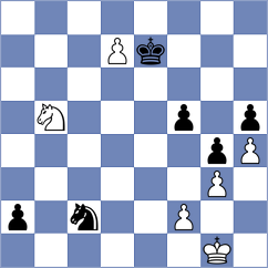 Mohammed - Slugin (chess.com INT, 2022)