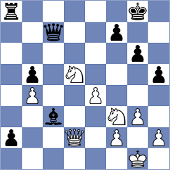 Zierk - Carlsen (chess.com INT, 2025)