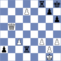 Zubritskiy - Reprintsev (Chess.com INT, 2020)