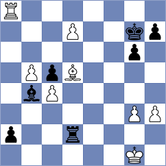 Melikhov - Kujawski (chess.com INT, 2025)