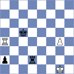 Reshetnikov - Kramnik (chess.com INT, 2025)