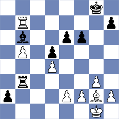 Leiva Rodriguez - Abdusattorov (Chess.com INT, 2019)