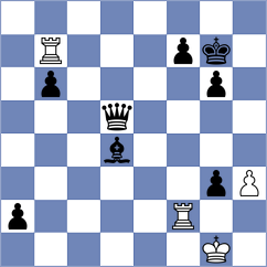 Vestby Ellingsen - Licznerski (Chess.com INT, 2020)