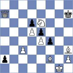 Gascon Del Nogal - Gharibyan (chess.com INT, 2023)