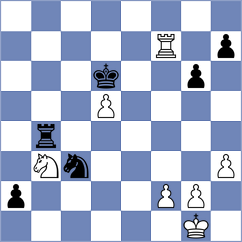 Goncalves - Muradli (chess.com INT, 2024)