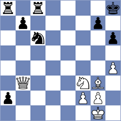 Boiko - Khruschiov (Volodarskij, 2007)