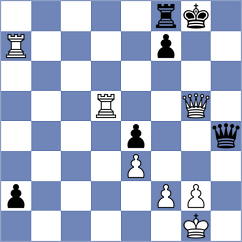 Kuznetsova - Suleimen (chess.com INT, 2023)