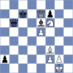 Baradaran Tamadon - Rustemov (chess.com INT, 2025)