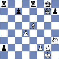 Lyakh - Moroni (chess.com INT, 2025)