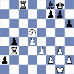 Dubrovin - Fedoseev (Jurmala, 2015)