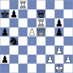 Martynov - Mammadzada (chess.com INT, 2023)
