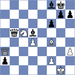 Huseynova - Zong (chess.com INT, 2025)