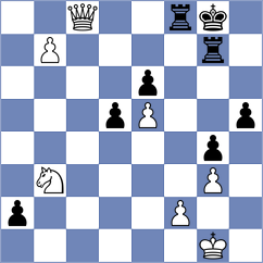 Vokhidov - Jumabayev (chess.com INT, 2025)