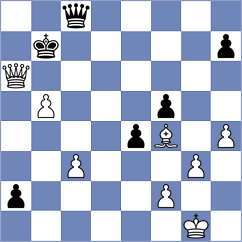 Mehdi - Ghosh (Chess.com INT, 2020)