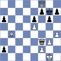 Rees - Jimenez Salas (chess.com INT, 2025)