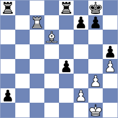 Guzman Moneo - Wadsworth (chess.com INT, 2023)