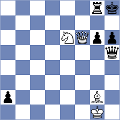 Ratushnyi - Hryhorieva (chess.com INT, 2023)