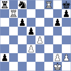 Filipovic - Kniazev (chess.com INT, 2024)