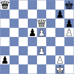 Hoffmann - Weishaeutel (chess.com INT, 2022)