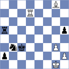Zhu - Lobanov (chess.com INT, 2024)