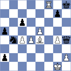 Alvarez Leon - Korkmaz (chess.com INT, 2025)