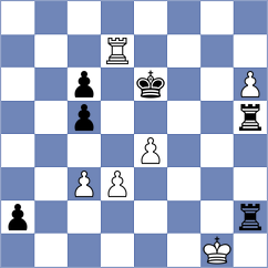 Alazmi - Suarez Uriel (chess.com INT, 2025)