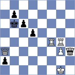 Maghsoodloo - Srihari (chess.com INT, 2025)
