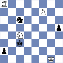 Mitrabha - Avila Bautista (chess.com INT, 2024)