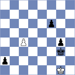 Balabaev - Aditya (Chess.com INT, 2019)