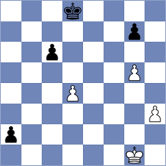 Clark - Yu (Perth, 2004)